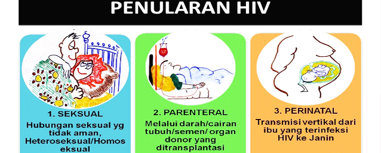 “Saya Berani, Saya Sehat, Stop Diskriminasi ODHA” ANTUSIAS FORUM GENRE KABUPATEN TANGERANG DALAM PERINGATAN  HARI AIDS SEDUNIA (HAS) 2018